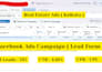run high converting facebook lead generate ads for real estate